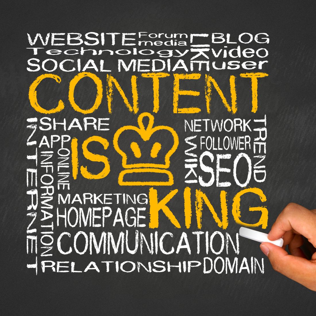 Content Marketing Blog